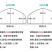 专业生产规格养殖大棚蔬菜种植大棚管型齐全全国发货