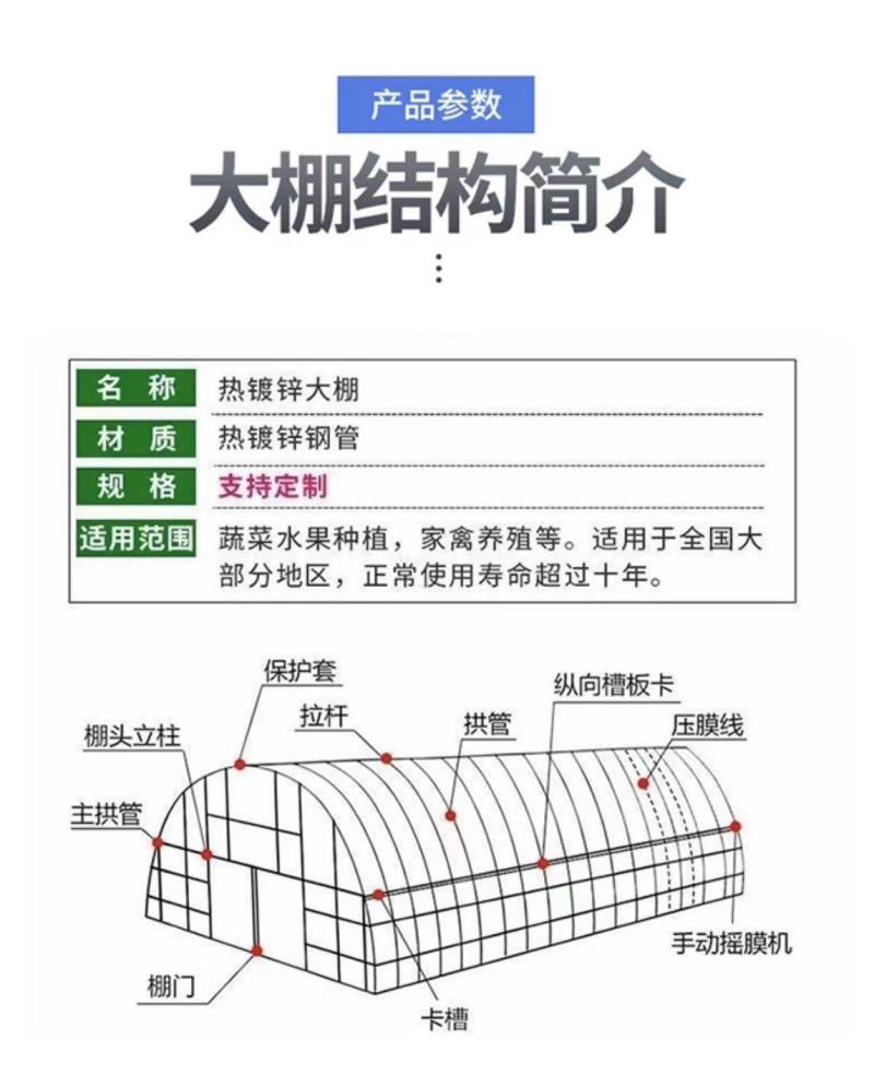 常年生产25圆管6分管32圆管一寸管镀锌全国发货