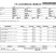 0.6斤—9斤特大生冻加拿大波斯顿龙虾批发，量大优惠