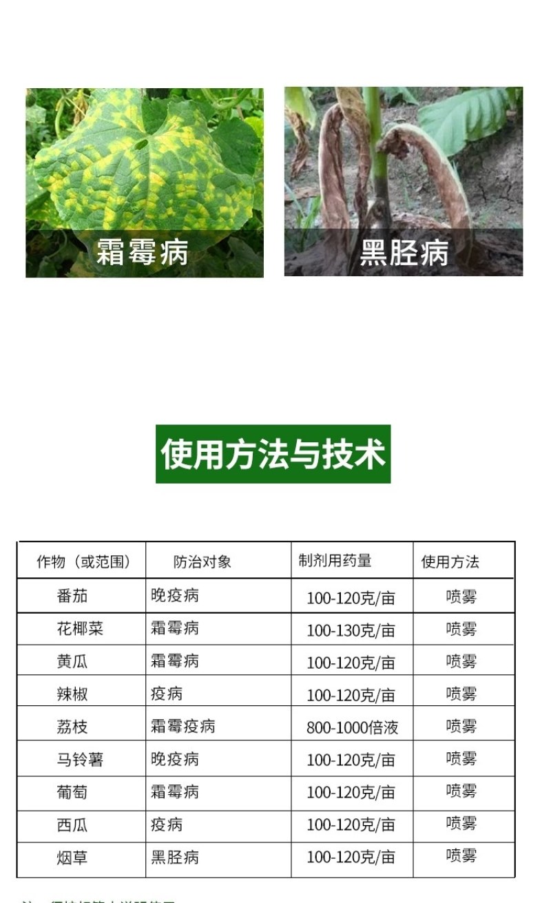 先正达杀毒矾64%噁霜灵代森锰锌黄瓜霜霉病烟草黑胫病农药