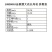 长寿花基地直供110混色150混色150彩虹宜养花期长