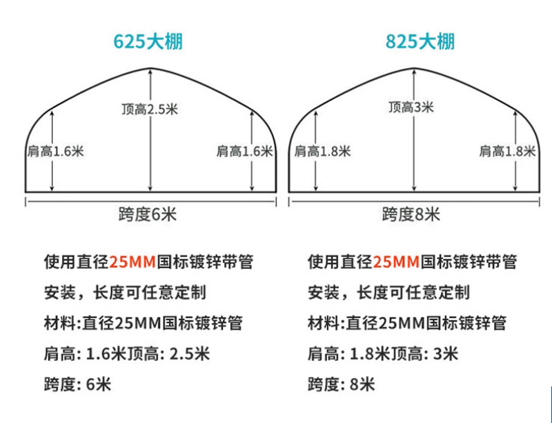 蔬菜大棚种植温室大棚管型齐全全国发货