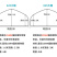 大棚设计蔬菜基地专用大棚上门安装全国发货