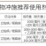 甲霜恶霉灵烂根死苗立枯病根腐病杀菌剂根腐灵植物土壤消毒