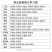 甲霜恶霉灵烂根死苗立枯病根腐病杀菌剂根腐灵植物土壤消毒