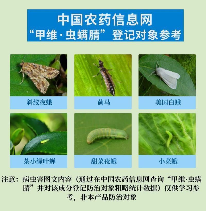 12%甲维虫螨腈杀虫剂甲维盐虫螨腈小菜蛾农药触杀胃毒杀虫