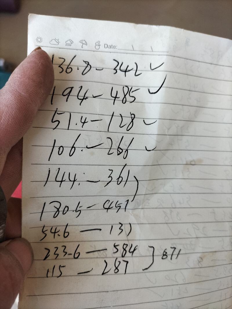 红薯大量上市中，品种齐全，质量保证，全国代发。