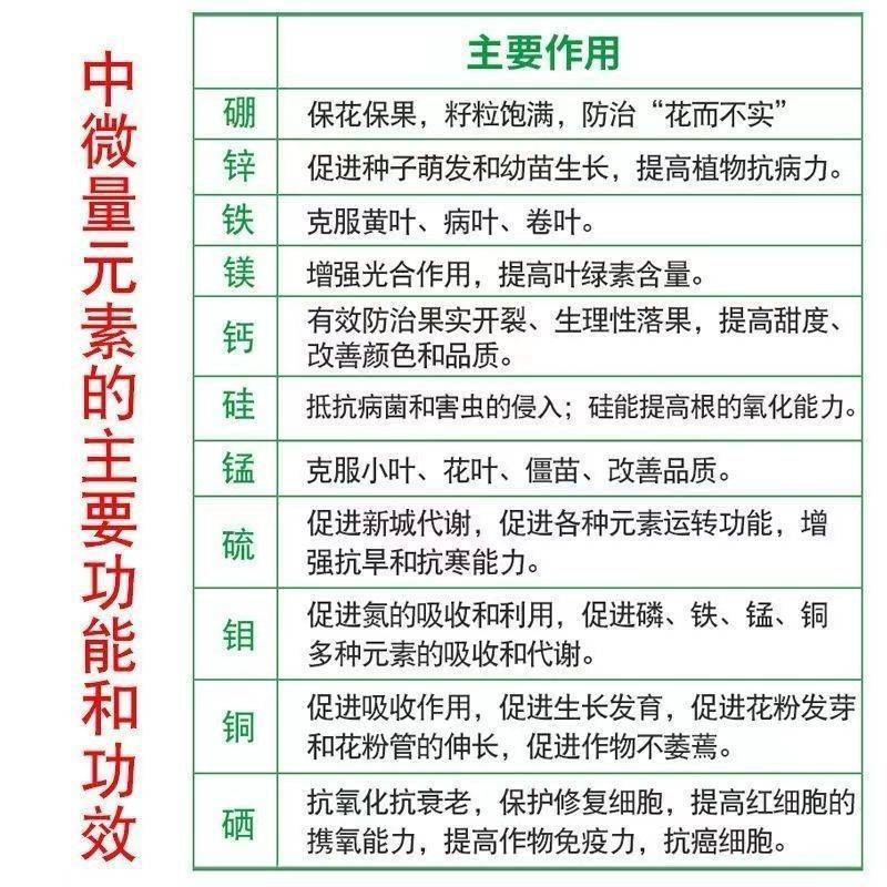 矿源加强型微量元素钙镁硫硼铁锰锌水溶肥果树蔬菜专用有机冲