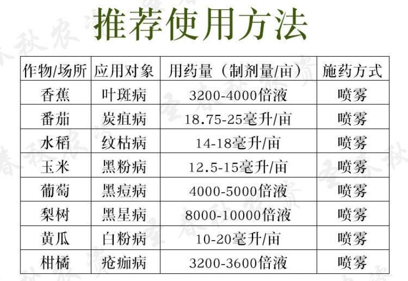 40苯醚甲环唑杀菌剂炭疽病叶斑病白粉病农药批发果树花卉蔬