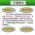 56%二甲四氯钠2甲二钾4氯钠玉米田阔叶草杂草除草剂