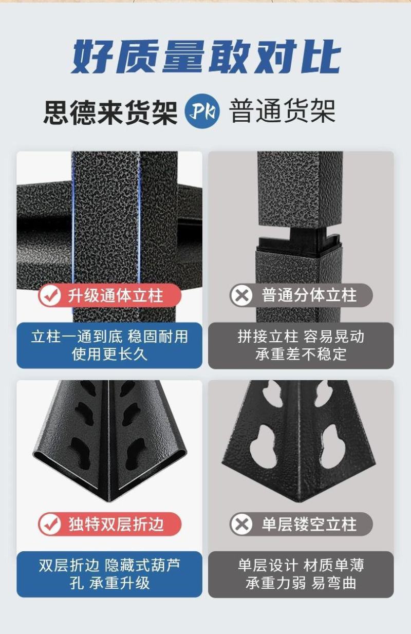 货架置物架多层落地货物架超市展示架家用阳台收纳架储物架