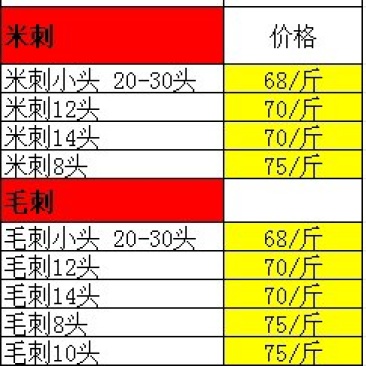 酒店饭店即食海参处理批发，量大价格更低，欢迎电话咨询