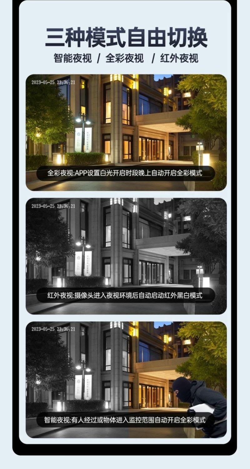 高清4G监控三画面摄像头_家用户外全景连手机远程b监控器