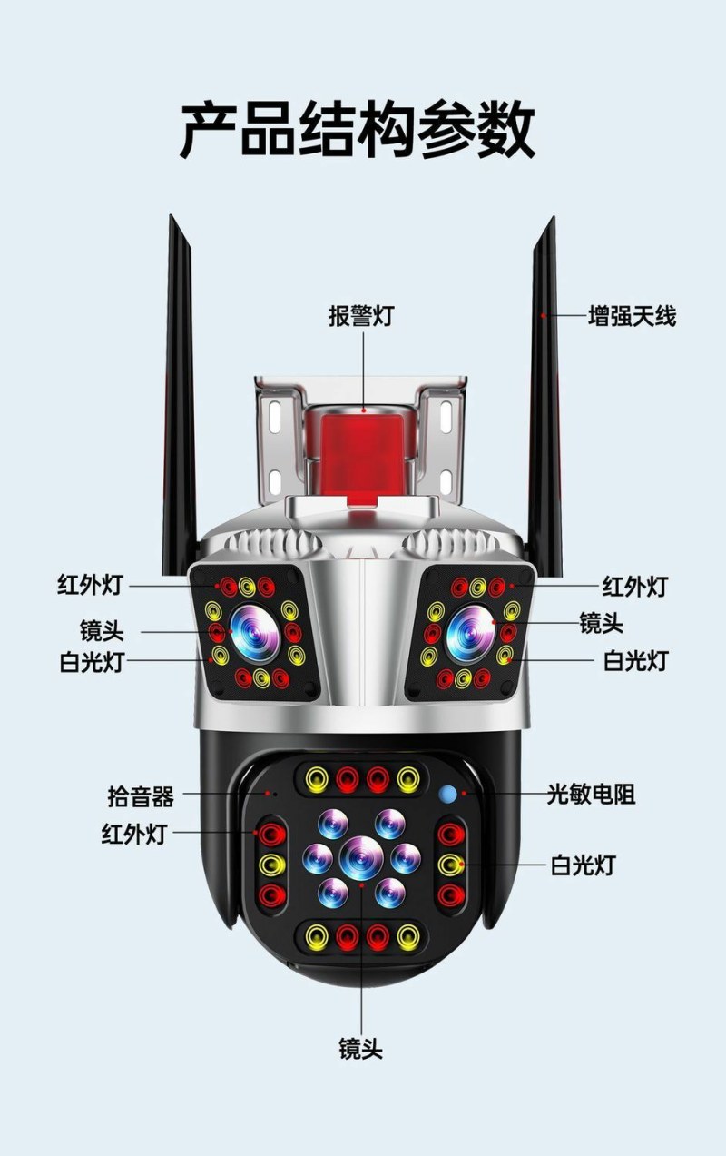 高清4G监控三画面摄像头_家用户外全景连手机远程b监控器