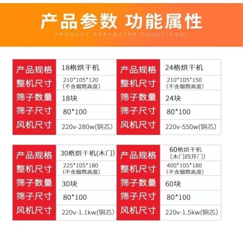 农副产品烘干机食用格齐全欢迎电联产地湖北厂家直发