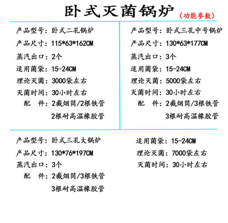 食用菌灭菌机械常压卧式型号厂家直发欢迎电联沟通