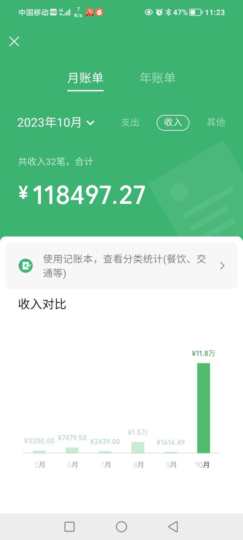 生姜