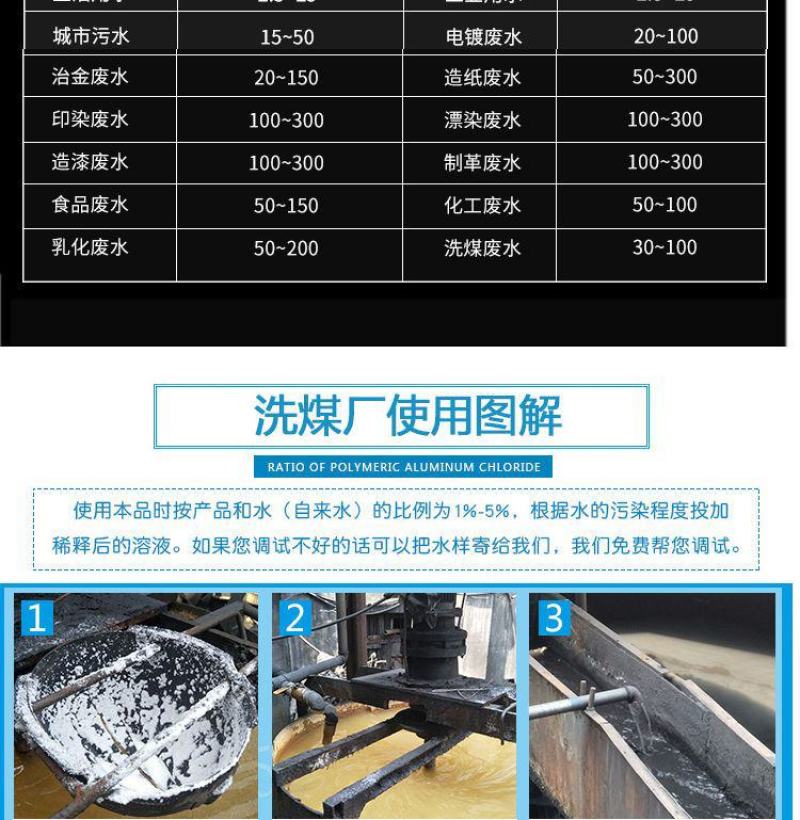 污水处理聚合氯化铝工业水处理絮凝剂快速沉淀自来水pac