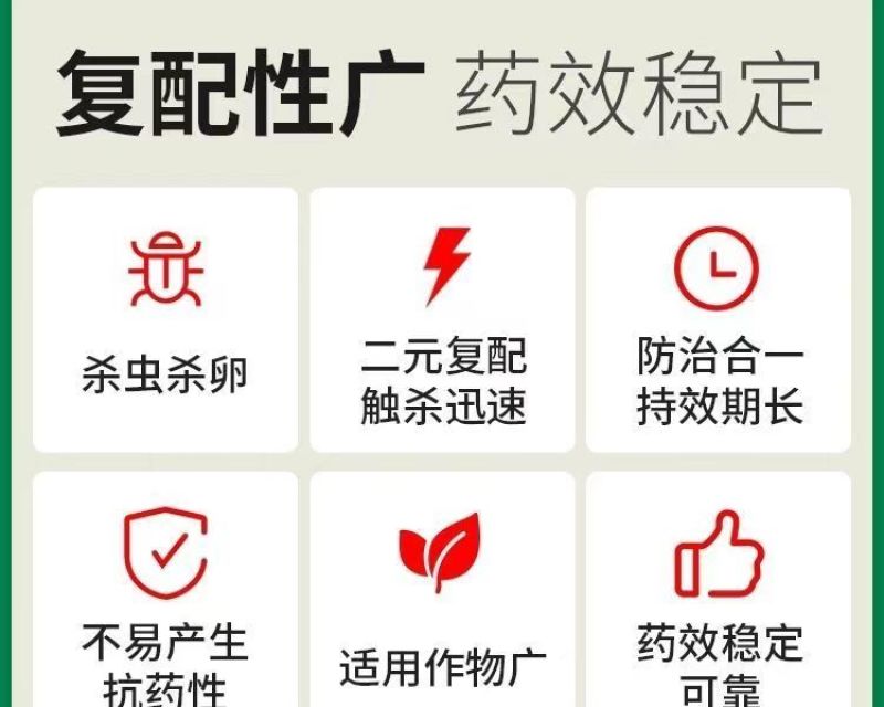 31%阿维灭蝇胺美洲斑潜蝇杀蝇蛆地图虫潜叶蝇农药杀虫剂