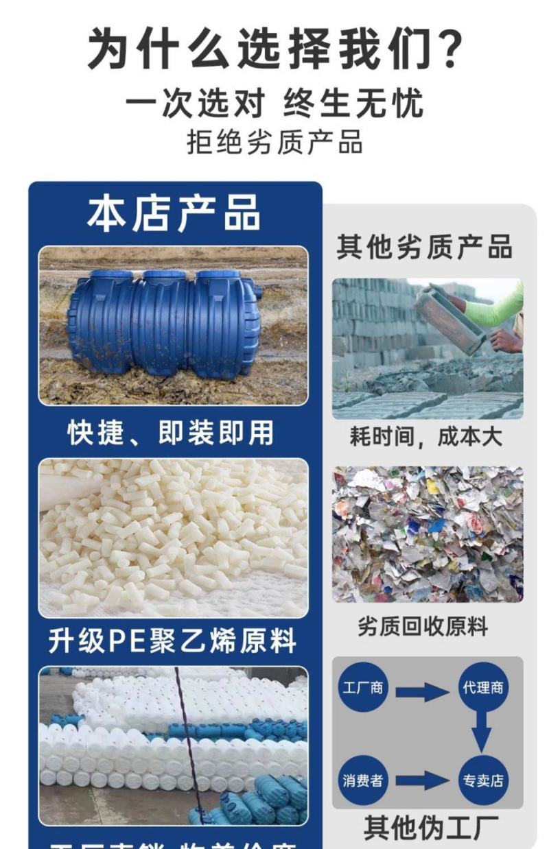 包邮化粪池罐家用自建房专用三格塑料桶特厚PE三级隔离