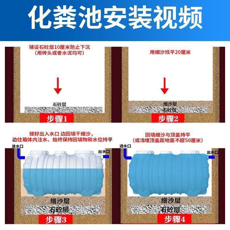 包邮化粪池罐家用自建房专用三格塑料桶特厚PE三级隔离