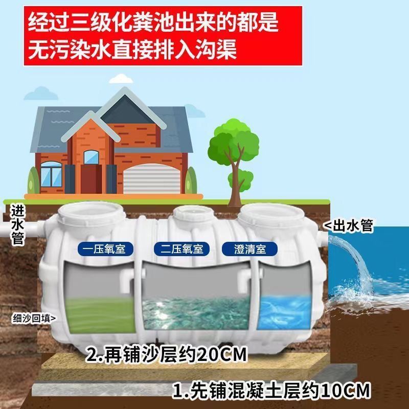 包邮化粪池罐家用自建房专用三格塑料桶特厚PE三级隔离