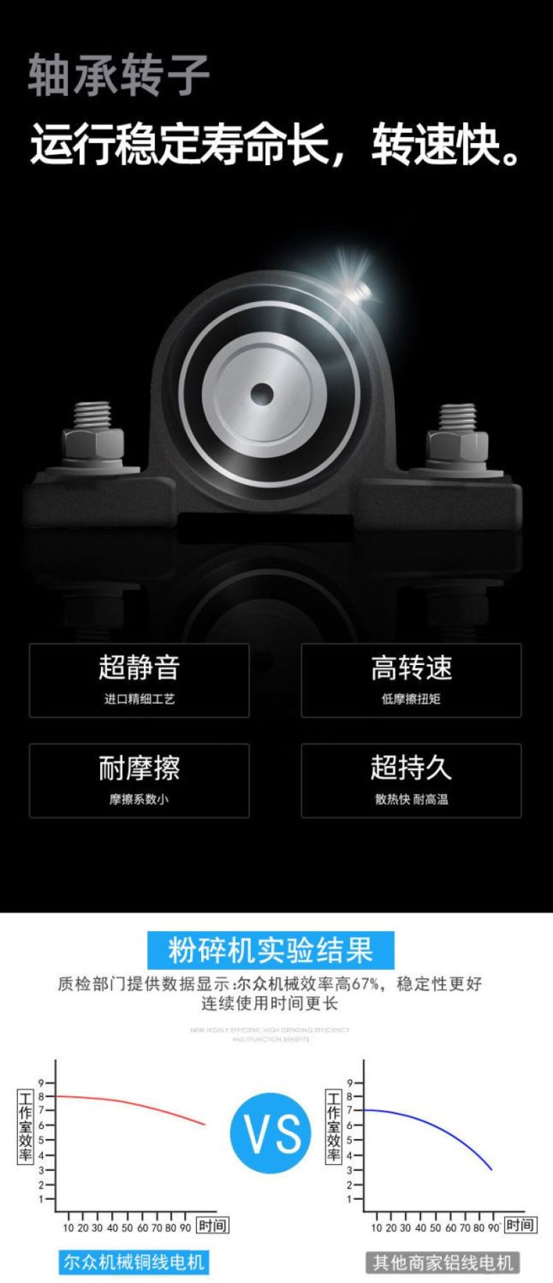 电动秧苗粉碎机格齐全厂家直发欢迎电联产地湖北