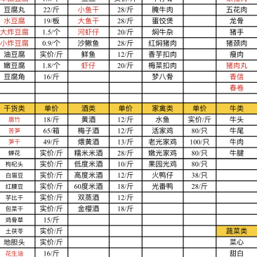 车田豆腐