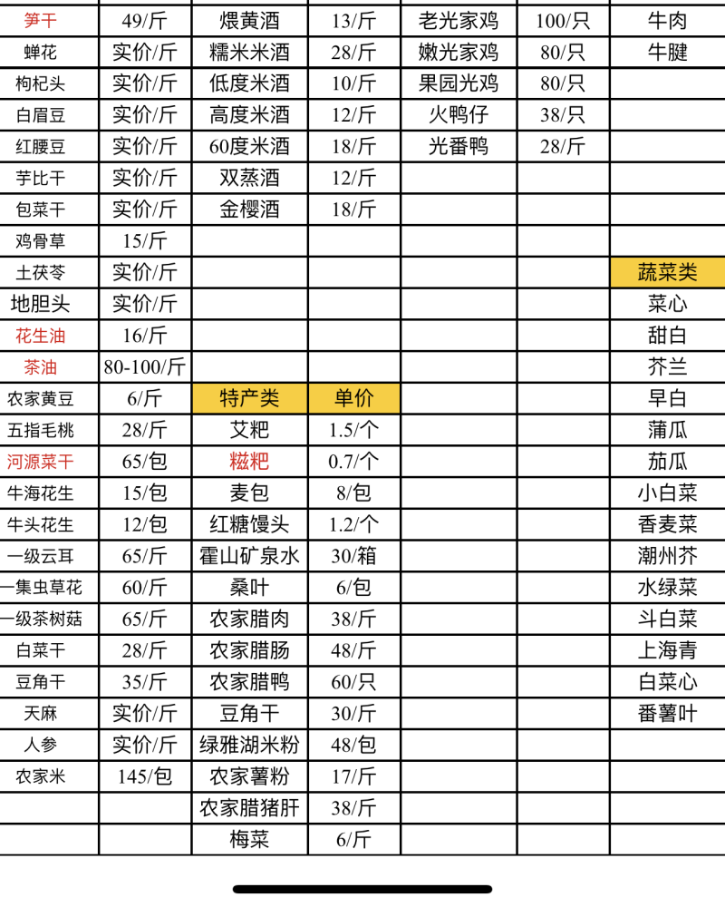 车田豆腐