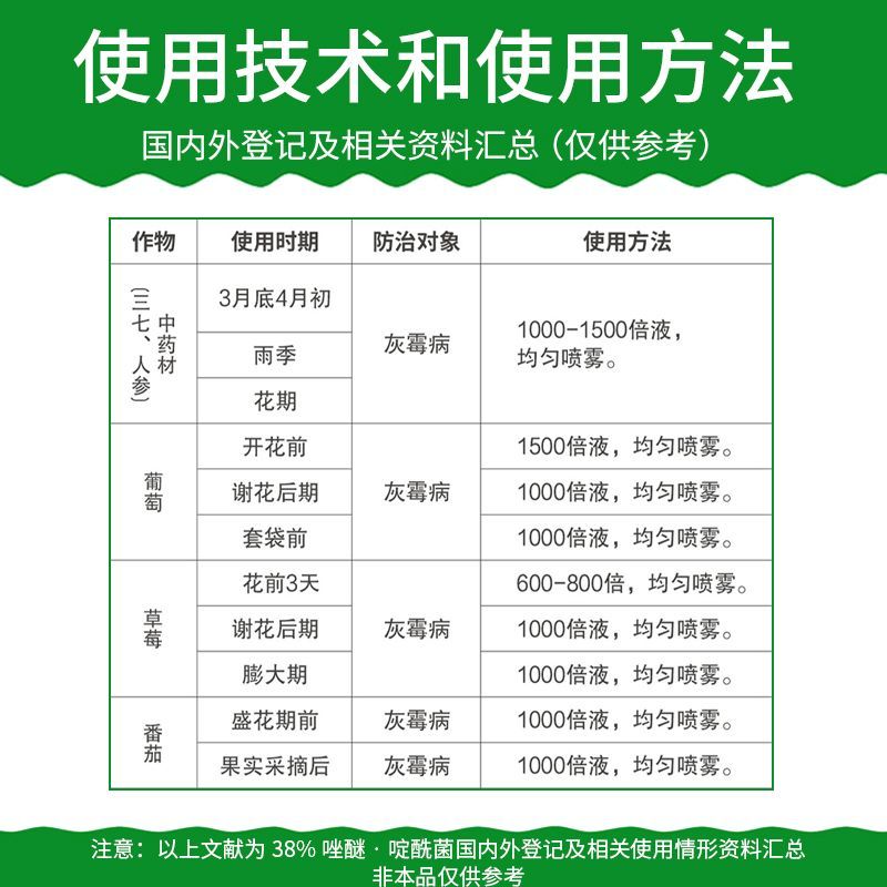 65%腐霉利啶酰菌吡唑醚菌酯葡萄草莓灰霉病灰力通农药