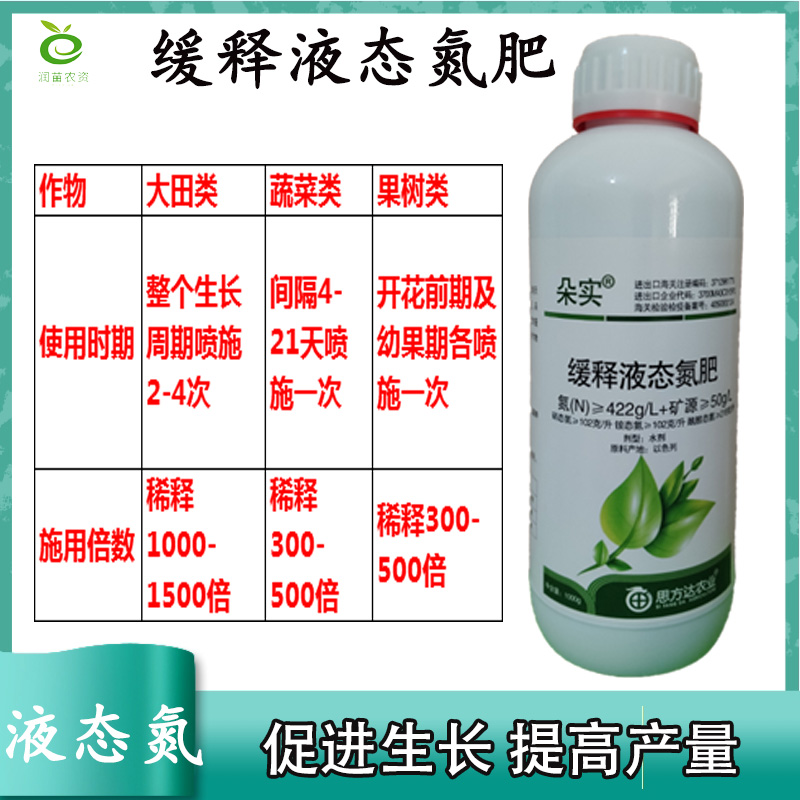 液态氮肥缓释氮肥追肥进口液态氮肥