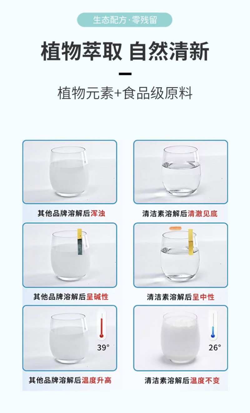 清洁素衣物去污干净厂家直发量大从优欢迎老板电话联系