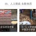 【现挖批发】云南小黄姜正宗新鲜生姜老姜沙姜土月子姜整箱