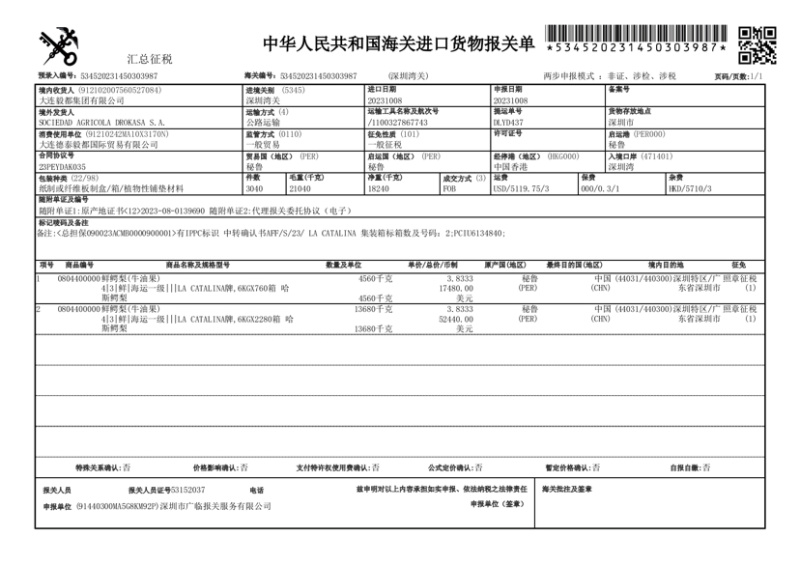 当季哈斯HASS牛油果（一件代发）当天发走