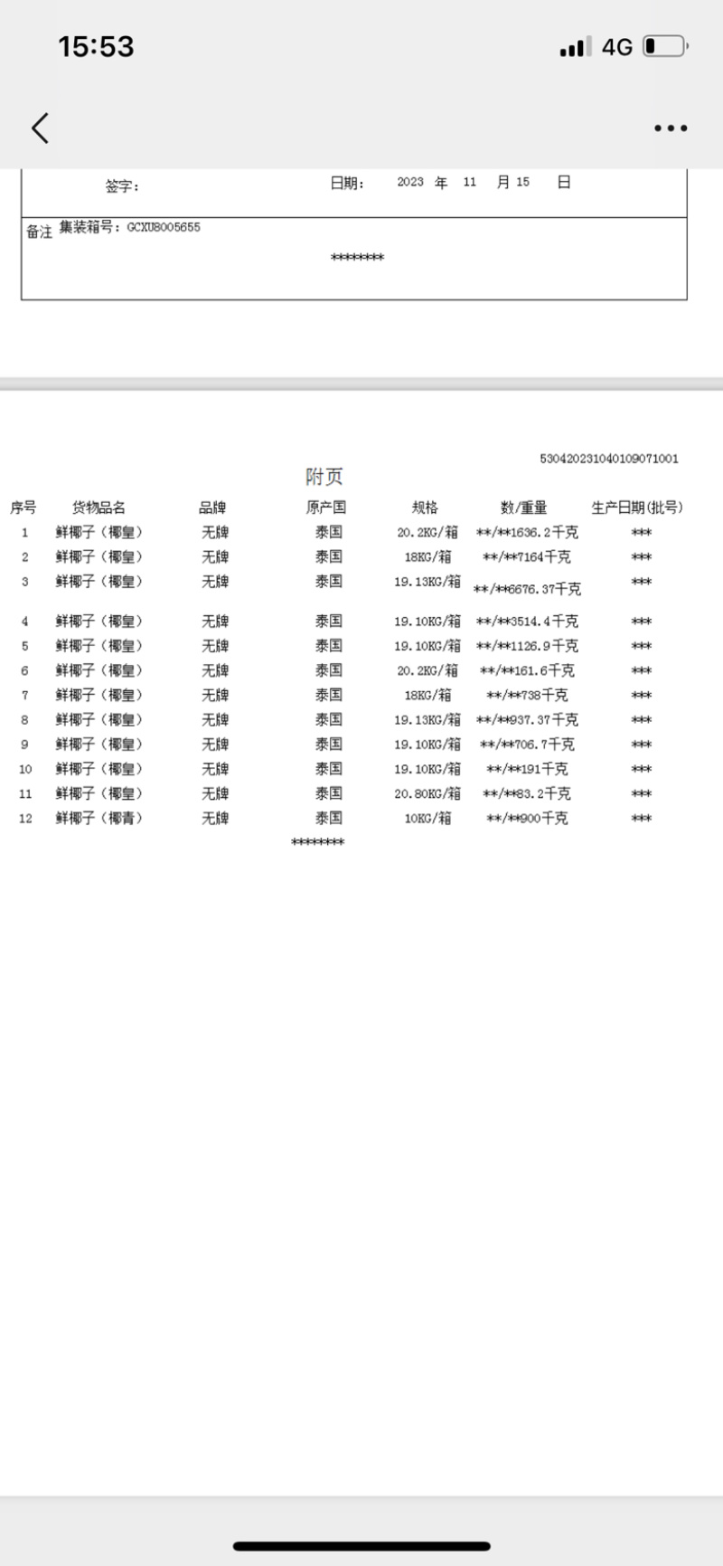 【椰皇】泰国椰皇椰子32～40个装35斤/箱原装进口