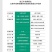 牛油果，对接电商，支持一件代发，供应电商商超欢迎咨询