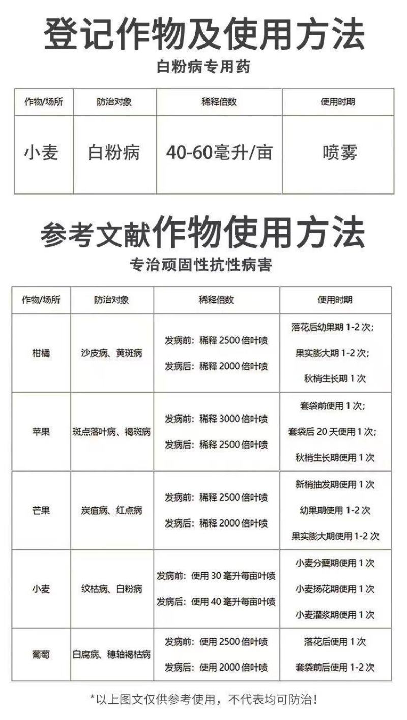 17%唑醚氟环唑整箱批发价格优惠