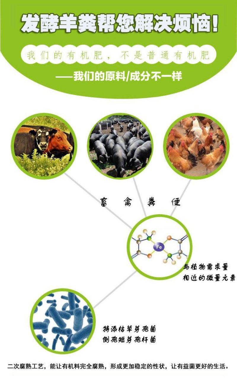 安徽牛粪生产厂卖宿州干牛粪滁州发酵牛粪安庆颗粒牛粪