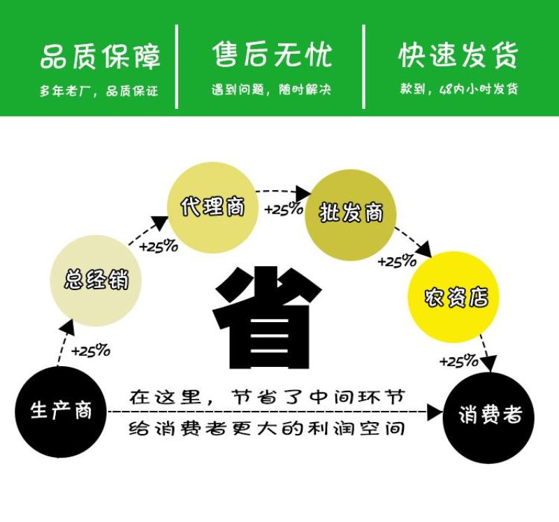 安徽牛粪生产厂卖宿州干牛粪滁州发酵牛粪安庆颗粒牛粪