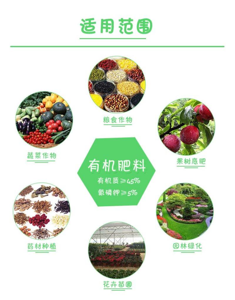 天津干鸡粪批发蓟县发酵鸡粪怎么卖津南纯干鸡粪大量出售