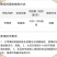 中迅36%斑配啶氧菌酯.二氰蒽醌炭疽病杀菌剂炭疽病