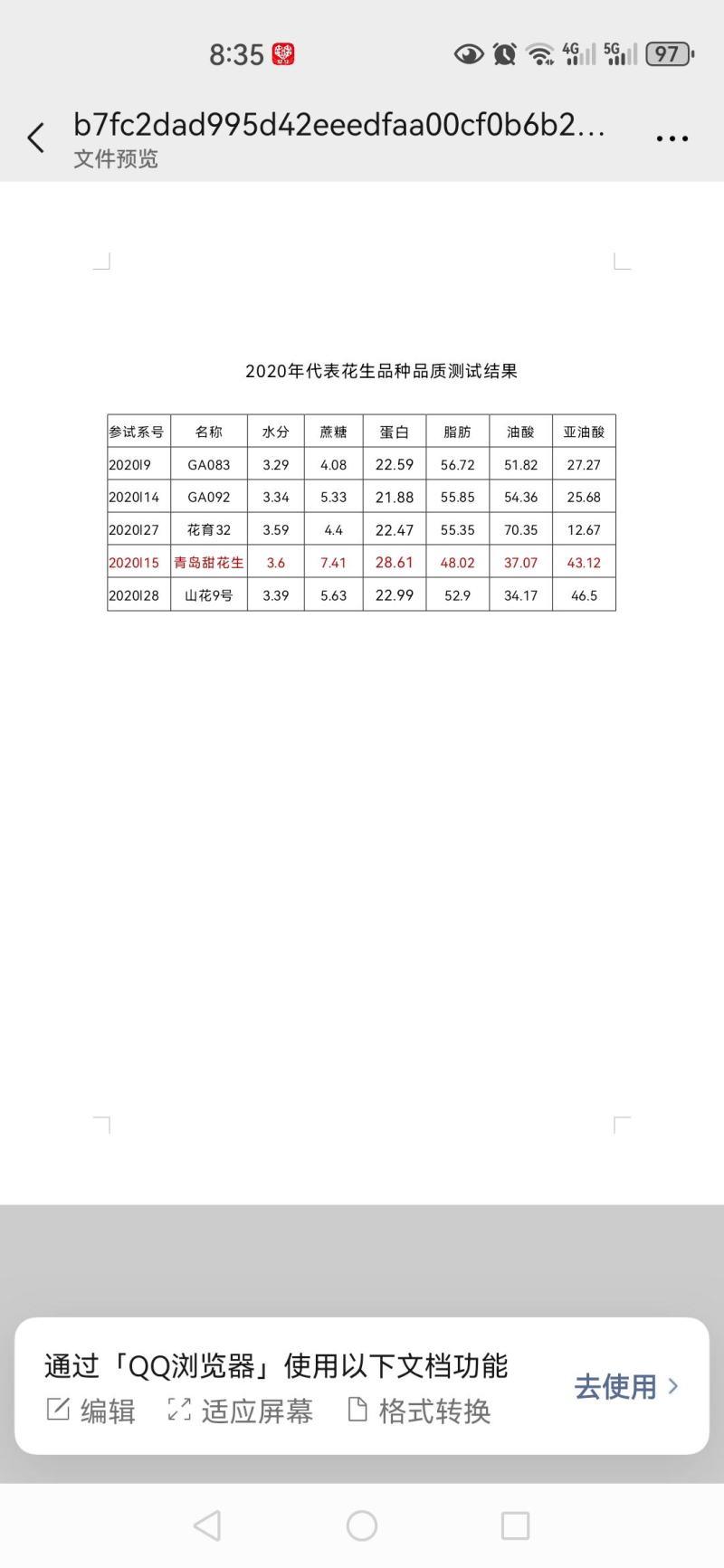 青岛甜花生种子，口感倍甜，吃了忘不了