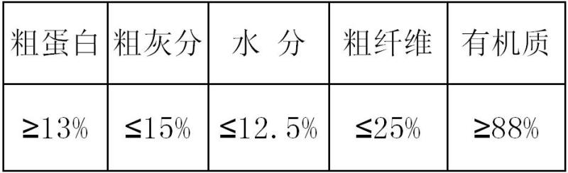 五粮酒糟粉浓香型酱香型干白酒糟粉。厂家直销、一手货源