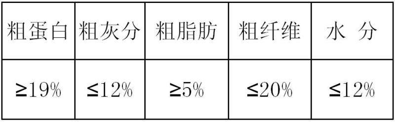 五粮酒糟粉浓香型酱香型干白酒糟粉。厂家直销、一手货源