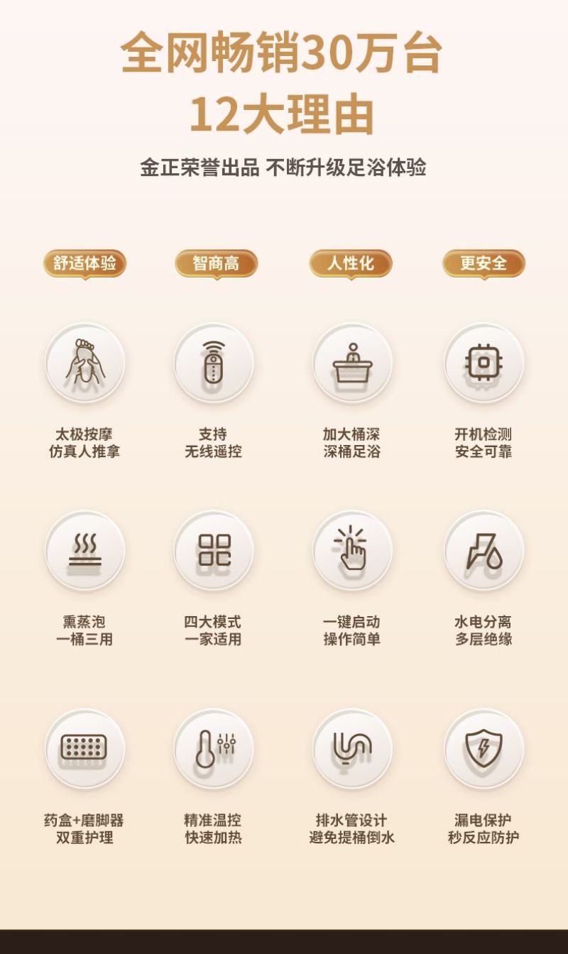 包邮高深泡脚桶足浴盆家用全自动按摩加热洗脚盆过小腿养生
