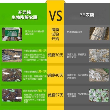 全降解地膜，具有国家专利保护。