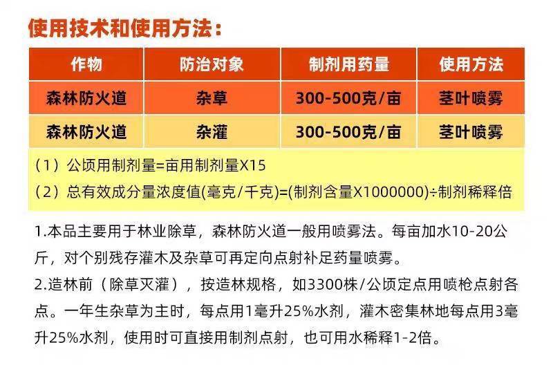 江苏蓝丰森泰25%环嗪酮森林防火道杂草农药除草
