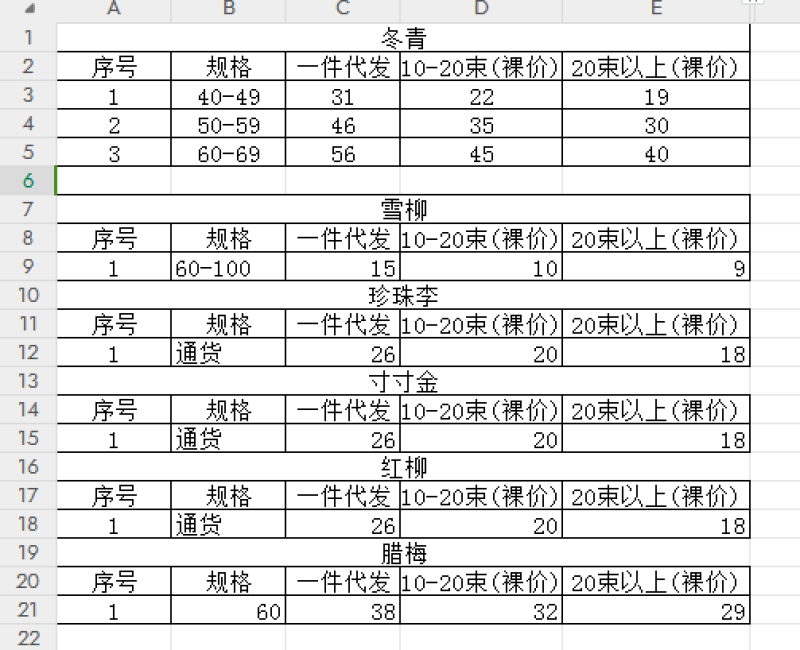 北美冬青，雪柳，珍珠李，红柳腊梅等一件代发