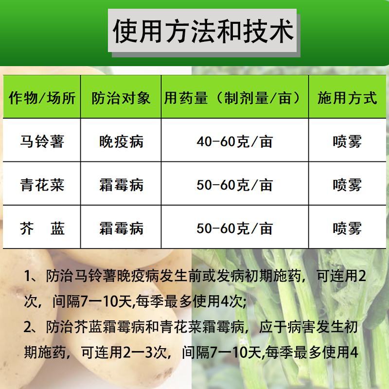 冠龙优百果60%吡唑醚菌酯代森联马铃薯晚疫病霜霉病杀菌剂