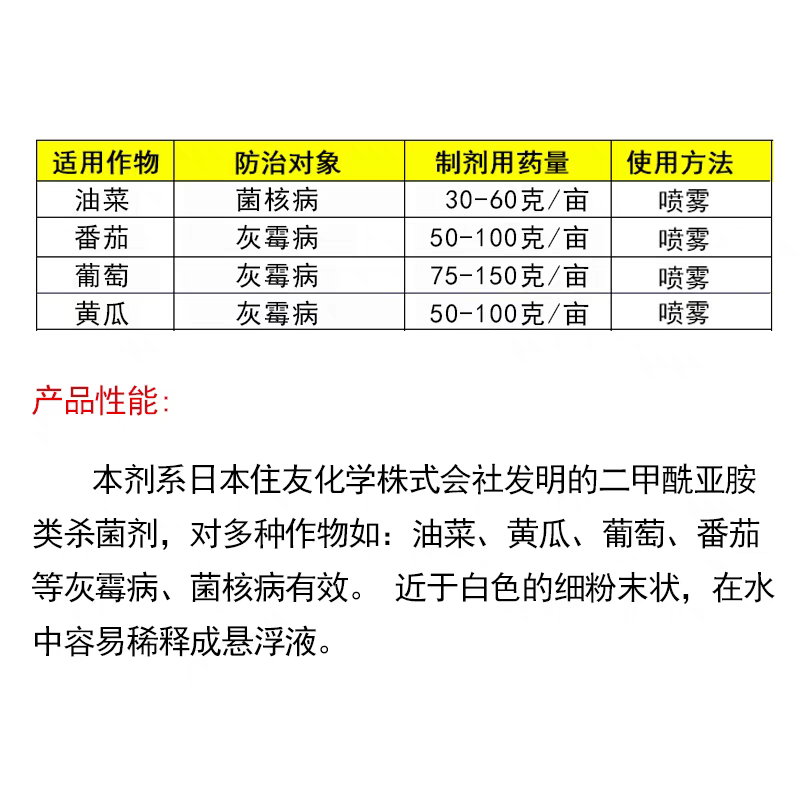 日本住友速克灵50%腐霉利番茄黄瓜草莓灰霉病菌核病杀菌剂